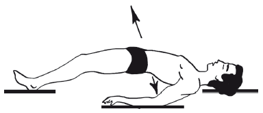 Упражнения для стройной спины